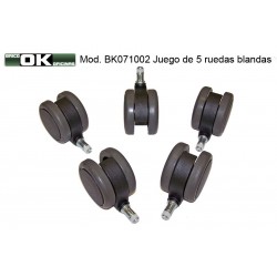 Ruedas blandas para sillas de despacho.