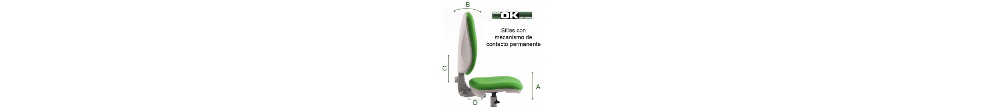 Permanent contact chairs